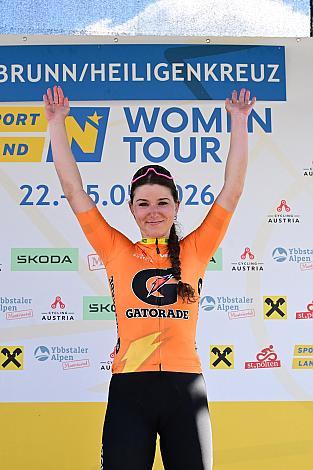 Trikots Olga Wankiewicz (POL, MAT Atom Deweloper Wroclaw), Sportland NÖ women tour