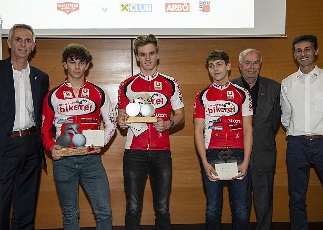 U17 MTB, MÃ¤nner, LRV NiederÃ¶sterreich