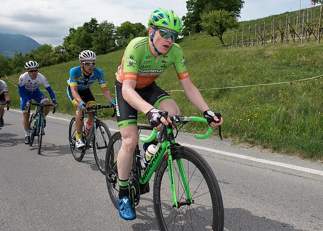  Dominik Hrinkow (AUT, Hrinkow Advarics Cycleang Team)