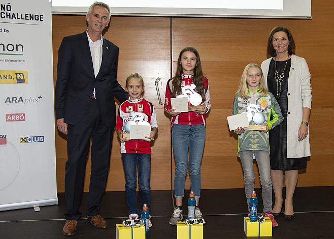 U13, MTB, Weiblich, GR LAbg. Doris Schmidl,  LRV NiederÃ¶sterreich