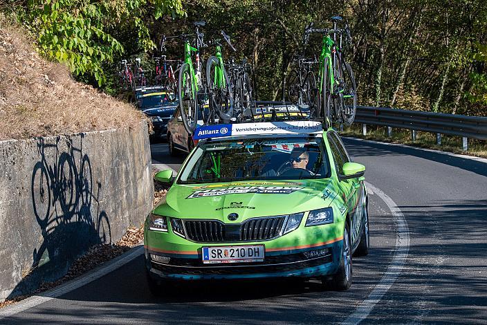 Veneto Classic, UCI 1.1