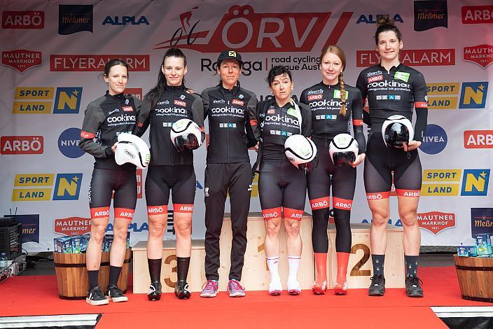 Das Team Cookina ARBÖ ASKÖ Graz RLM Stmk, Sarah Bärnthaler (AUT), Nadine Willinger (AUT), Anna Kiesenhofer (AUT), Manuela Hartl (GER), Carina Schrempf (AUT), Petra Zsanko (HUN) Damen Elite, U23, Radliga, Einzelzeitfahren Stephanshart, Niederösterreich